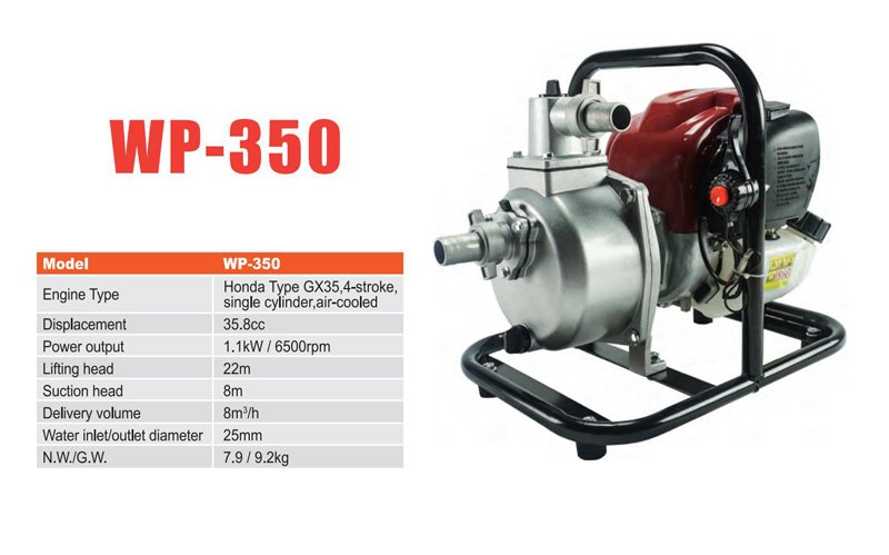 Pompa de apa PATELO WP350 - descriere si specificatii 1
