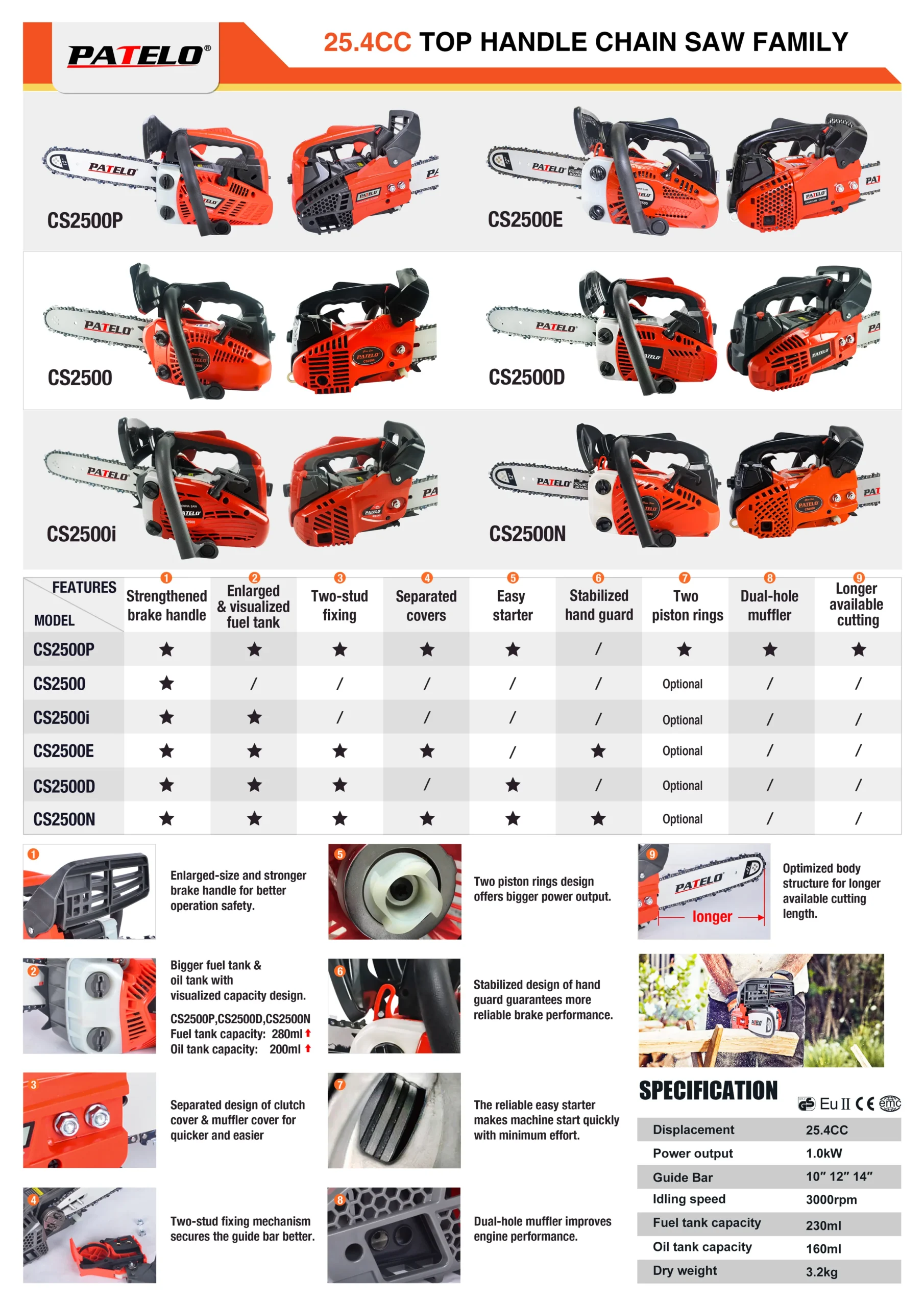 PATELO CS2500 - detalii 4