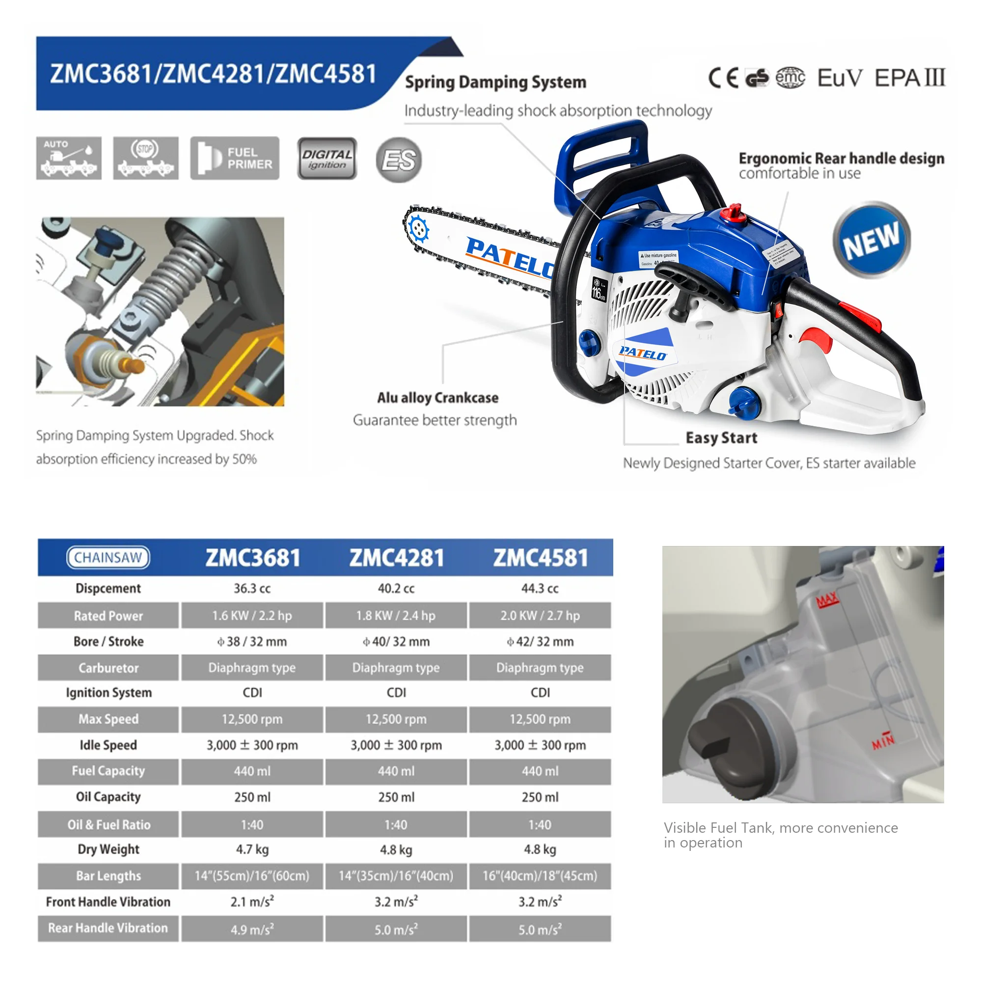 PATELO ZMC3681 - detalii 4