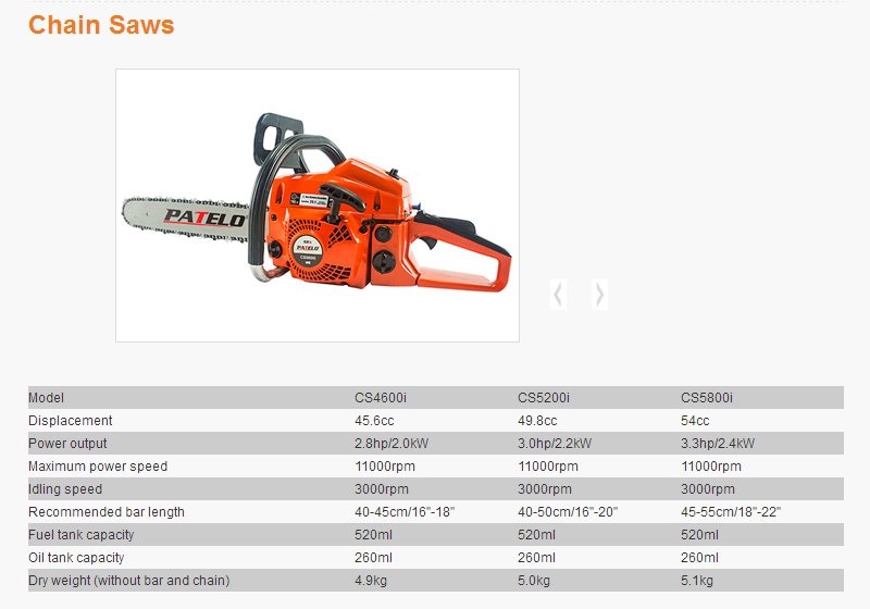 Motofierastrau PATELO CS5800i - descriere si specificatii 1